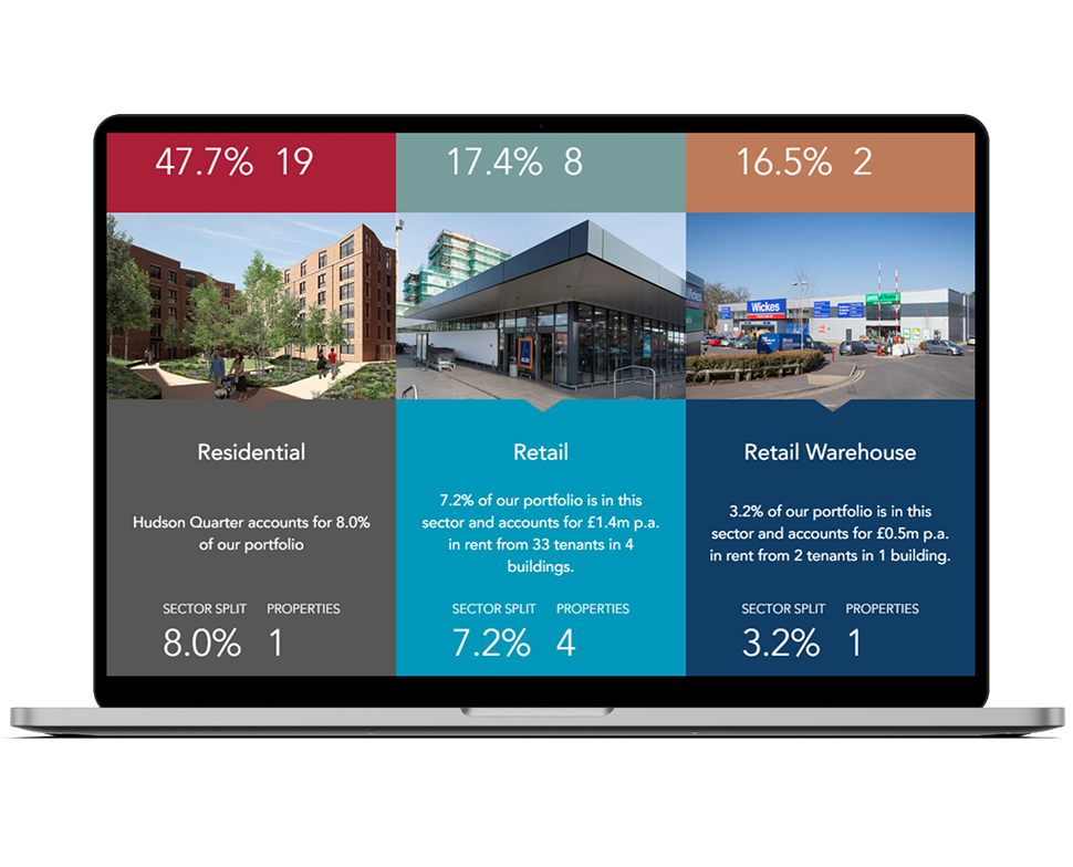 8.Client Case Study Section3 Palacecapital 970X874px
