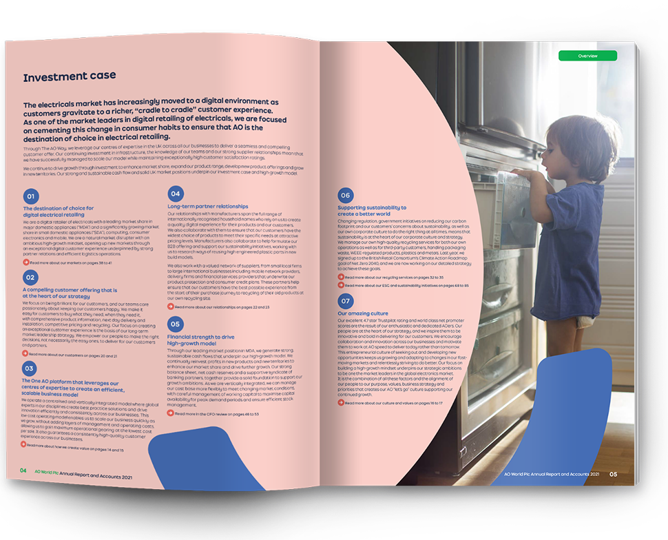 4.Client Case Study Section2 Aoworld 970X874px