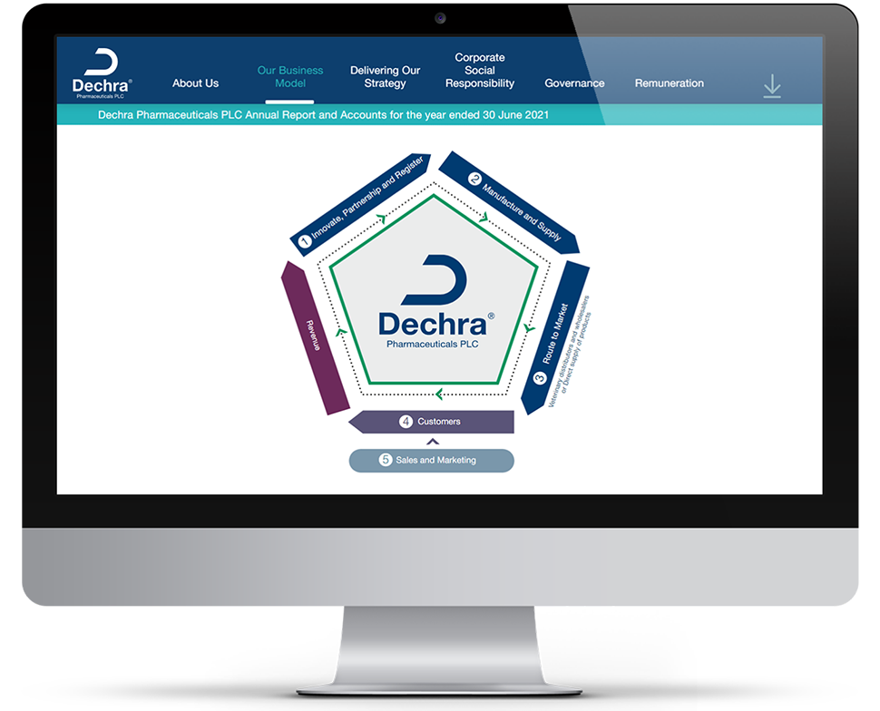 9.Client Case Study Section1 Dechra 695X562px V2