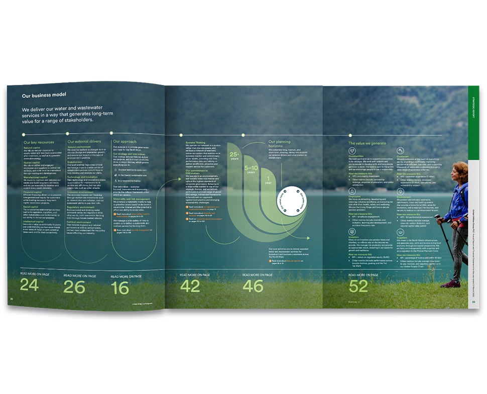 1.Client Case Study Section4 United Utilities 970X874px