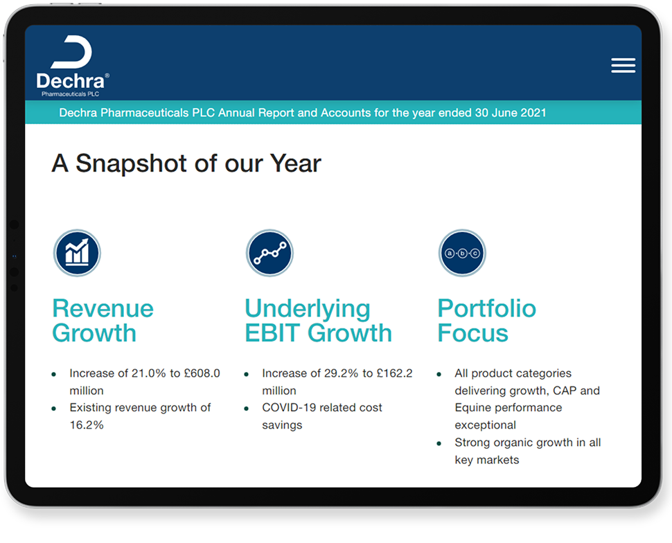 9.Client Case Study Section2 Dechra 970X874px