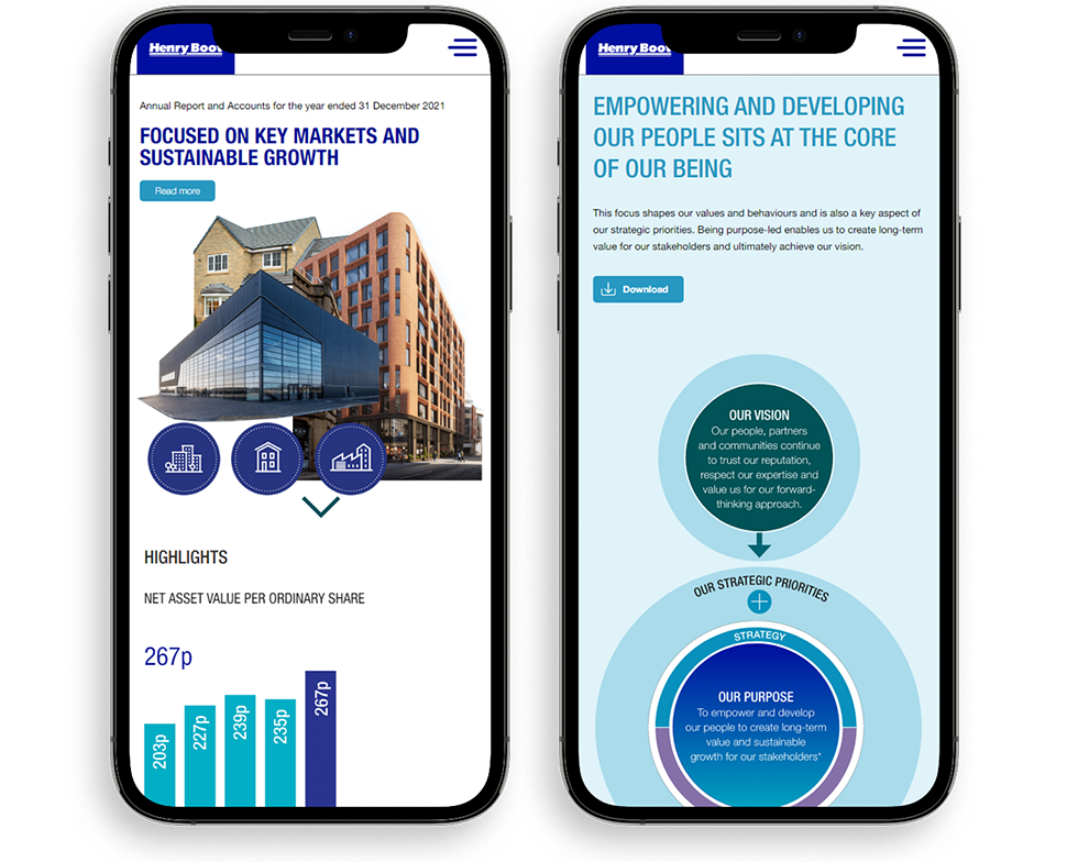 7.Client Case Study Section2 Henryboot 970X874px