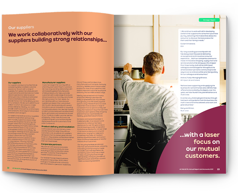 4.Client Case Study Section3 Aoworld 970X874px